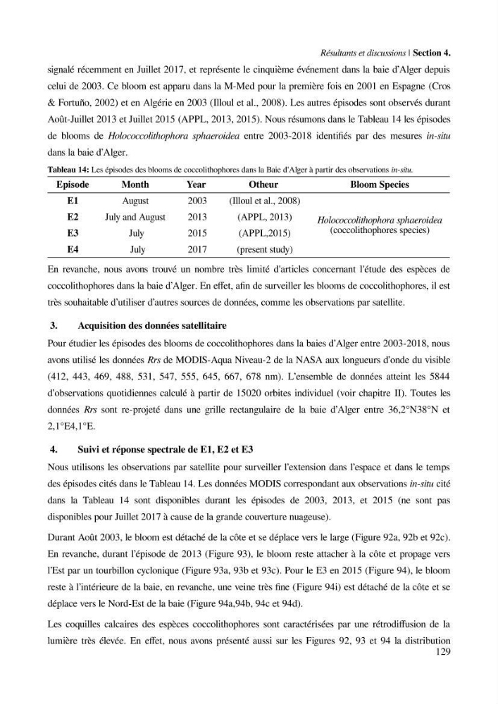 Etude par télédétection et mesures in situ des efflorescences algales et de la matière en suspension dans le Bassin Algérien