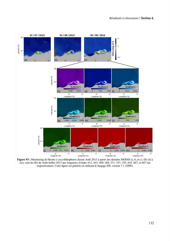 Etude par télédétection et mesures in situ des efflorescences algales et de la matière en suspension dans le Bassin Algérien
