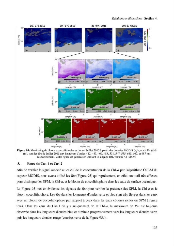 Etude par télédétection et mesures in situ des efflorescences algales et de la matière en suspension dans le Bassin Algérien