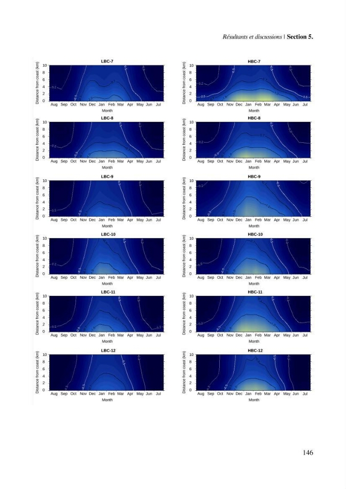 Etude par télédétection et mesures in situ des efflorescences algales et de la matière en suspension dans le Bassin Algérien