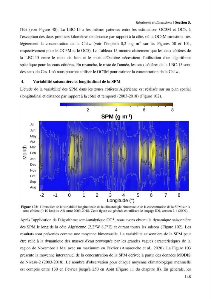 Etude par télédétection et mesures in situ des efflorescences algales et de la matière en suspension dans le Bassin Algérien