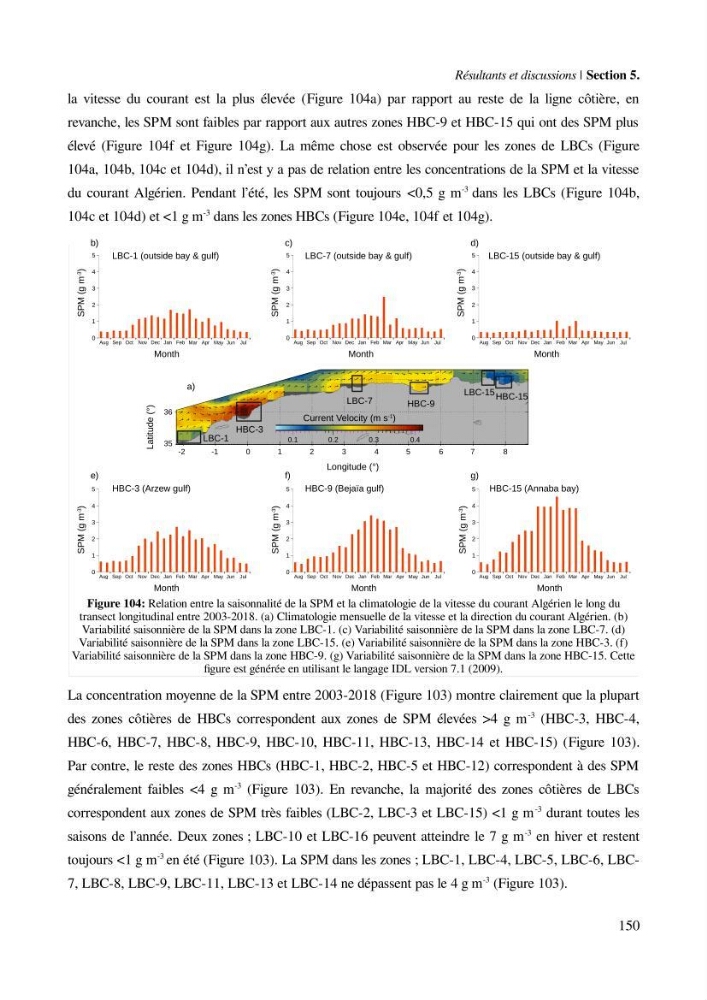 Etude par télédétection et mesures in situ des efflorescences algales et de la matière en suspension dans le Bassin Algérien