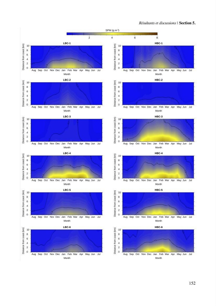 Etude par télédétection et mesures in situ des efflorescences algales et de la matière en suspension dans le Bassin Algérien