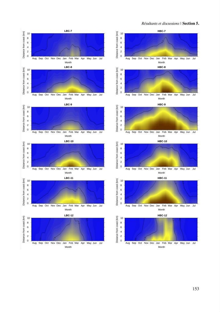 Etude par télédétection et mesures in situ des efflorescences algales et de la matière en suspension dans le Bassin Algérien