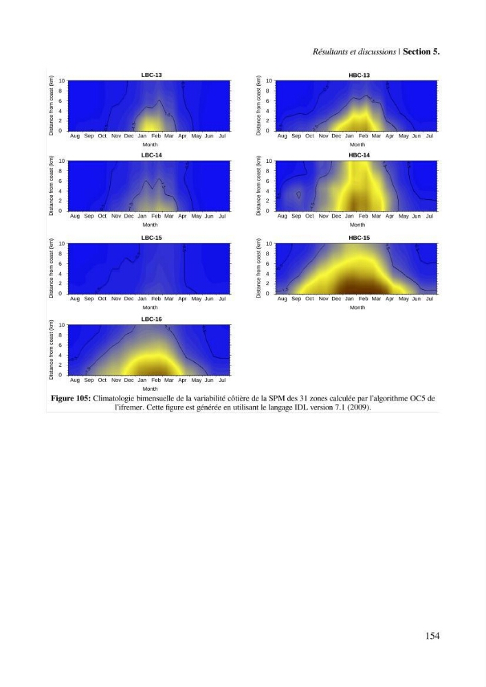 Etude par télédétection et mesures in situ des efflorescences algales et de la matière en suspension dans le Bassin Algérien
