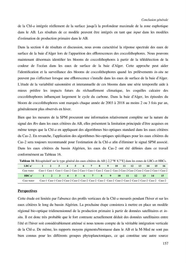 Etude par télédétection et mesures in situ des efflorescences algales et de la matière en suspension dans le Bassin Algérien