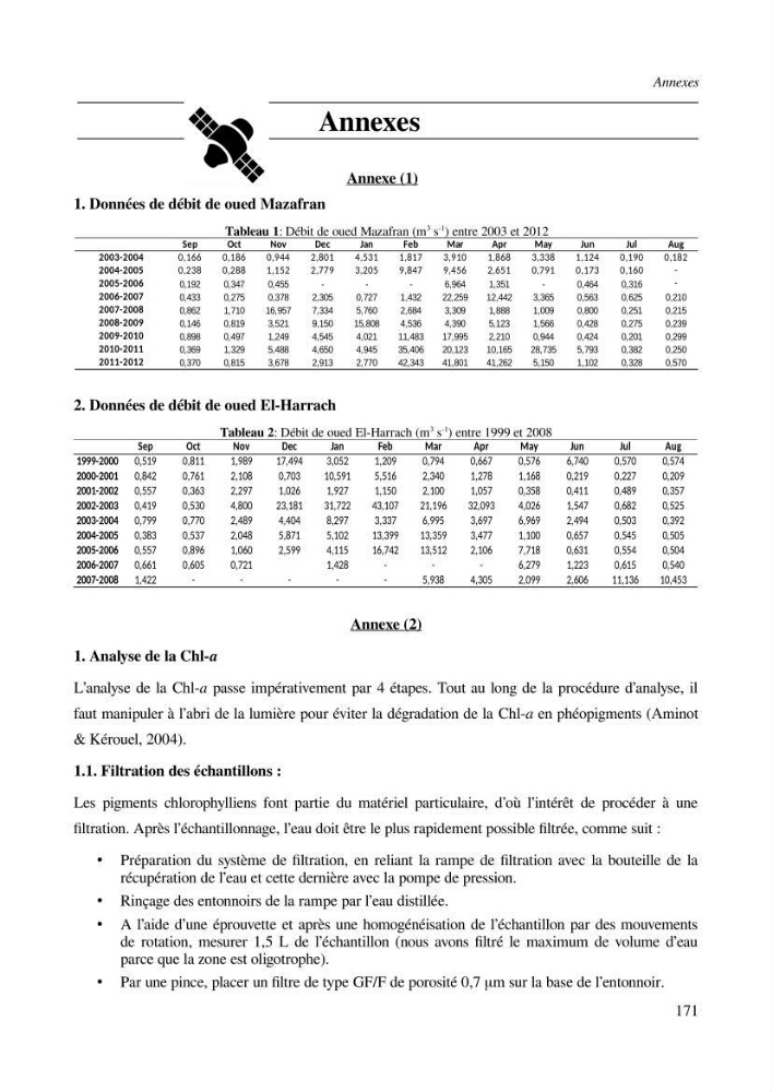Etude par télédétection et mesures in situ des efflorescences algales et de la matière en suspension dans le Bassin Algérien