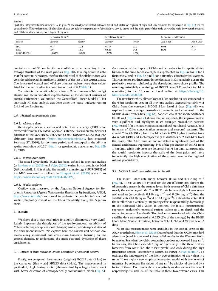 Etude par télédétection et mesures in situ des efflorescences algales et de la matière en suspension dans le Bassin Algérien
