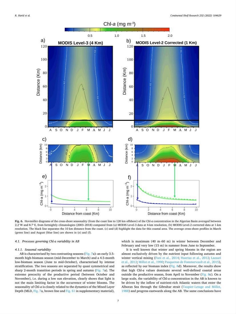 Etude par télédétection et mesures in situ des efflorescences algales et de la matière en suspension dans le Bassin Algérien