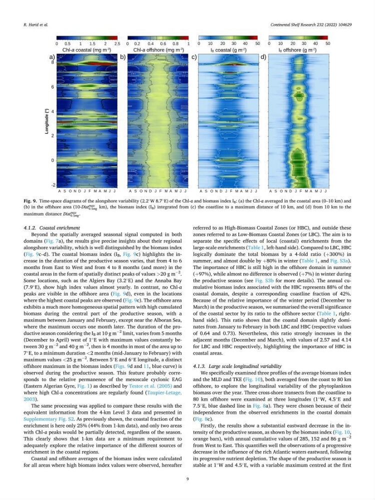 Etude par télédétection et mesures in situ des efflorescences algales et de la matière en suspension dans le Bassin Algérien