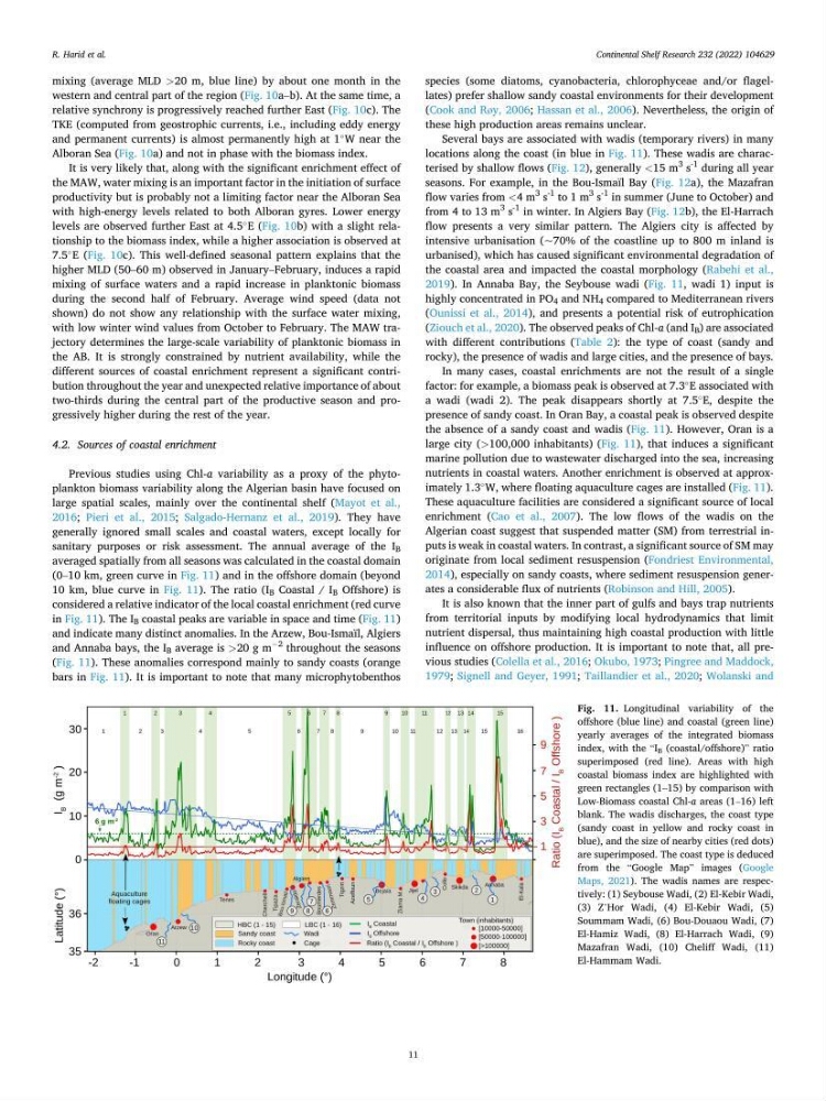 Etude par télédétection et mesures in situ des efflorescences algales et de la matière en suspension dans le Bassin Algérien