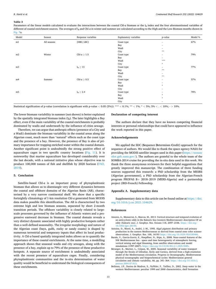 Etude par télédétection et mesures in situ des efflorescences algales et de la matière en suspension dans le Bassin Algérien