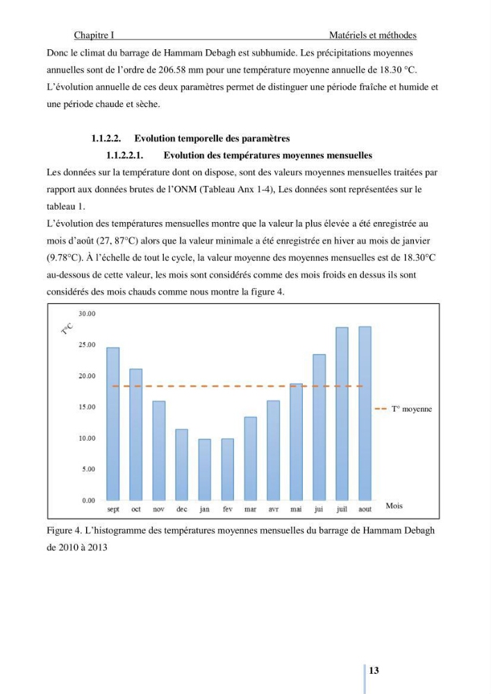 Evaluation de la ressource halieutique au barrage hammam Debagh de la wilaya de Guelma: