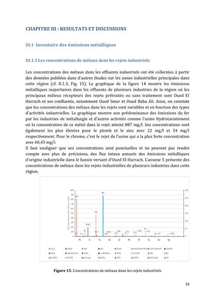 L’interaction des micro-organismes avec des métaux et Etude de faisabilité des biocapteurs pour la surveillance environnementale des eaux côtières