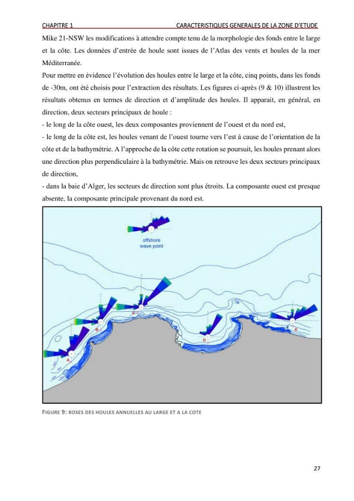 Évaluation des impacts anthropiques à partir d’un MNA (modèle numérique d’Altimétrie) d’une zone littorale comprise entre Bab El Oued – Ain Benian (Alger)