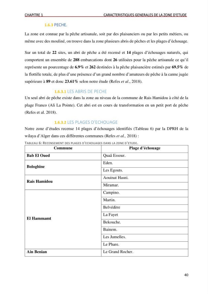 Évaluation des impacts anthropiques à partir d’un MNA (modèle numérique d’Altimétrie) d’une zone littorale comprise entre Bab El Oued – Ain Benian (Alger)