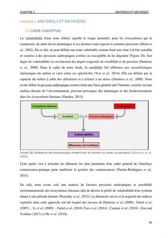 Évaluation des impacts anthropiques à partir d’un MNA (modèle numérique d’Altimétrie) d’une zone littorale comprise entre Bab El Oued – Ain Benian (Alger)