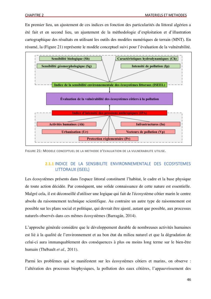 Évaluation des impacts anthropiques à partir d’un MNA (modèle numérique d’Altimétrie) d’une zone littorale comprise entre Bab El Oued – Ain Benian (Alger)