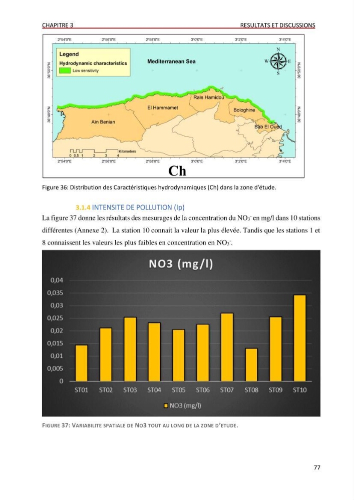 Évaluation des impacts anthropiques à partir d’un MNA (modèle numérique d’Altimétrie) d’une zone littorale comprise entre Bab El Oued – Ain Benian (Alger)