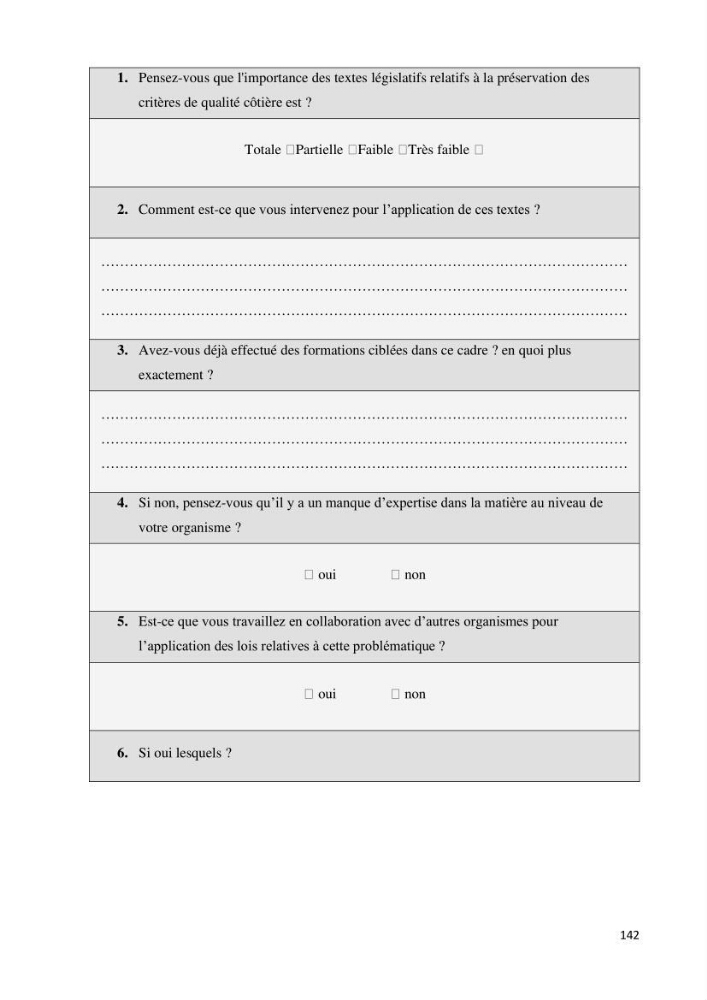 Évaluation des impacts anthropiques à partir d’un MNA (modèle numérique d’Altimétrie) d’une zone littorale comprise entre Bab El Oued – Ain Benian (Alger)
