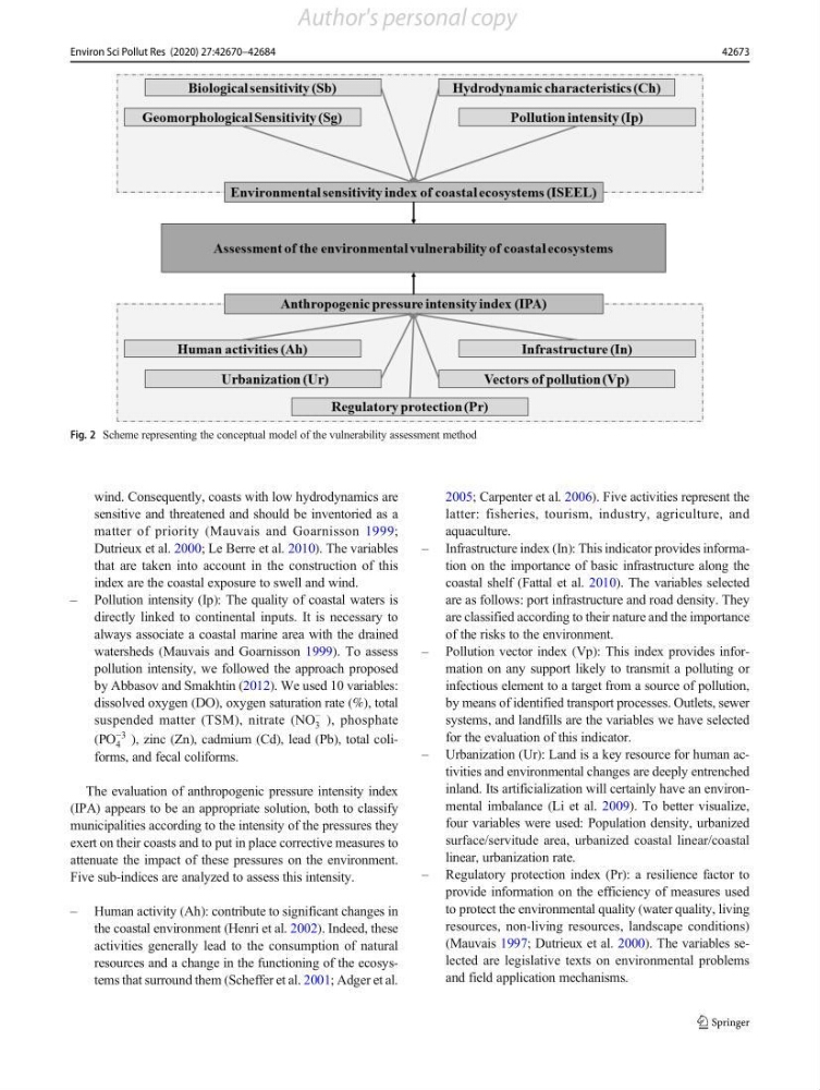 Évaluation des impacts anthropiques à partir d’un MNA (modèle numérique d’Altimétrie) d’une zone littorale comprise entre Bab El Oued – Ain Benian (Alger)