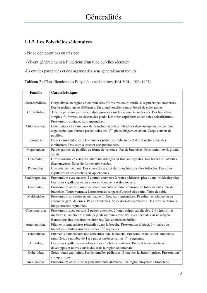 Initiation à la taxonomie des peuplements macrozoobenthiques du secteur centre et ouest de la côte Algérienne