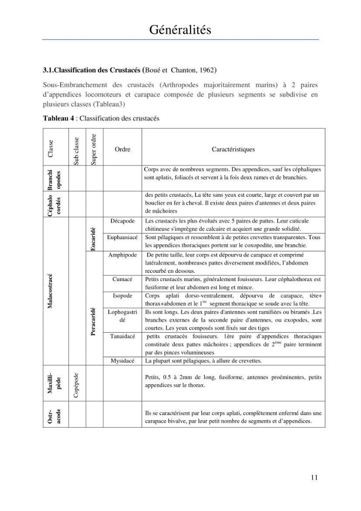 Initiation à la taxonomie des peuplements macrozoobenthiques du secteur centre et ouest de la côte Algérienne