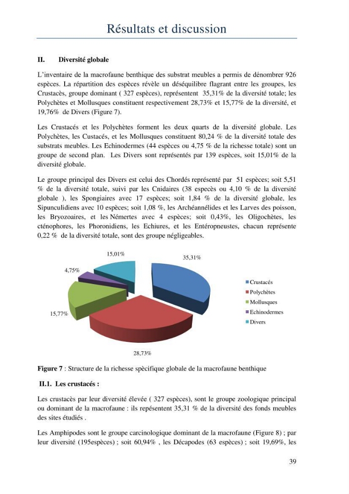 Initiation à la taxonomie des peuplements macrozoobenthiques du secteur centre et ouest de la côte Algérienne