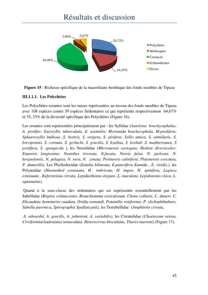 Initiation à la taxonomie des peuplements macrozoobenthiques du secteur centre et ouest de la côte Algérienne