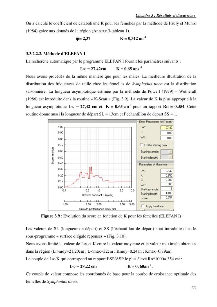 Contribution a l\'étude de l\'age, de la croissance et de l\'exploitation de symphodus tinca linnaeus,1758,dans la région centr algerienne.: