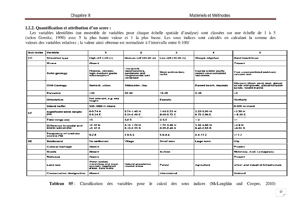 Evaluation de la vulnérabilité des côtes du littoral centre