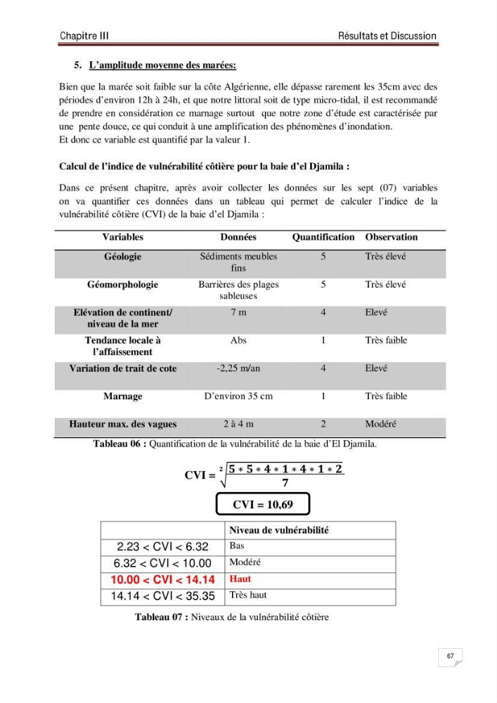 Evaluation de la vulnérabilité des côtes du littoral centre