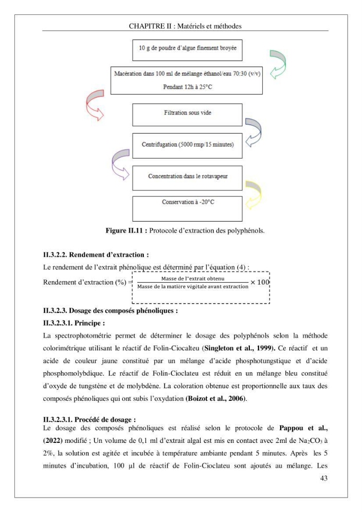 Valorisation biotechnologique d’une substance marine: étude antibactérienne, antioxydante et analgésique
