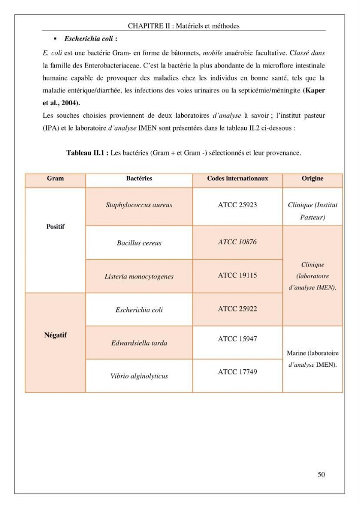 Valorisation biotechnologique d’une substance marine: étude antibactérienne, antioxydante et analgésique