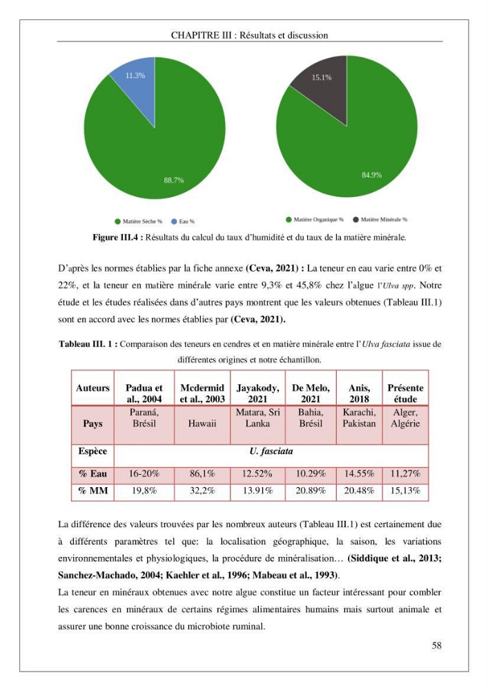 Valorisation biotechnologique d’une substance marine: étude antibactérienne, antioxydante et analgésique