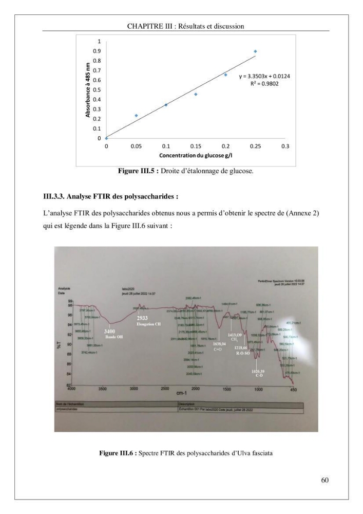 Valorisation biotechnologique d’une substance marine: étude antibactérienne, antioxydante et analgésique