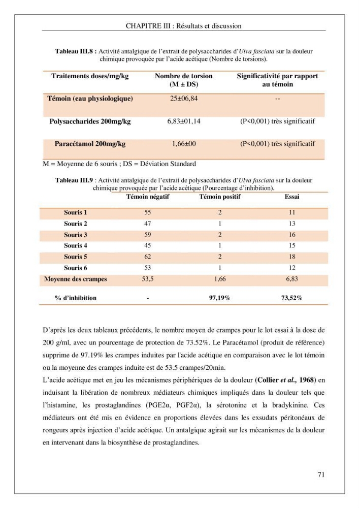 Valorisation biotechnologique d’une substance marine: étude antibactérienne, antioxydante et analgésique