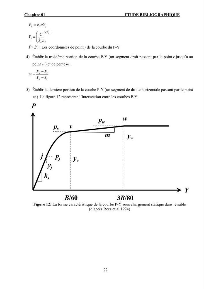 Dimensionnement des fondations sur pieux sous charge horizontale – étude comparative des méthodes de calcul dans un sol sableux saturé: