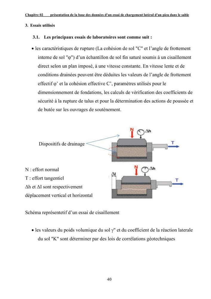Dimensionnement des fondations sur pieux sous charge horizontale – étude comparative des méthodes de calcul dans un sol sableux saturé: