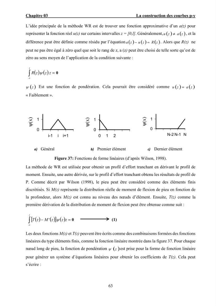 Dimensionnement des fondations sur pieux sous charge horizontale – étude comparative des méthodes de calcul dans un sol sableux saturé: