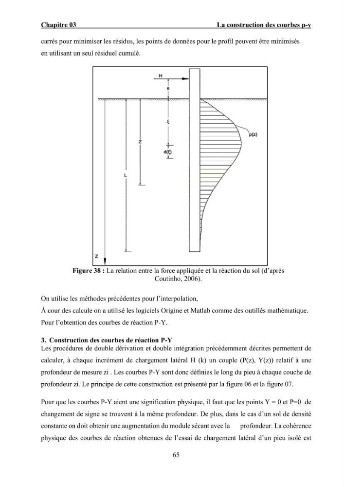 Dimensionnement des fondations sur pieux sous charge horizontale – étude comparative des méthodes de calcul dans un sol sableux saturé: