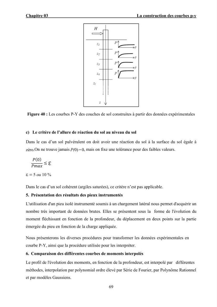 Dimensionnement des fondations sur pieux sous charge horizontale – étude comparative des méthodes de calcul dans un sol sableux saturé:
