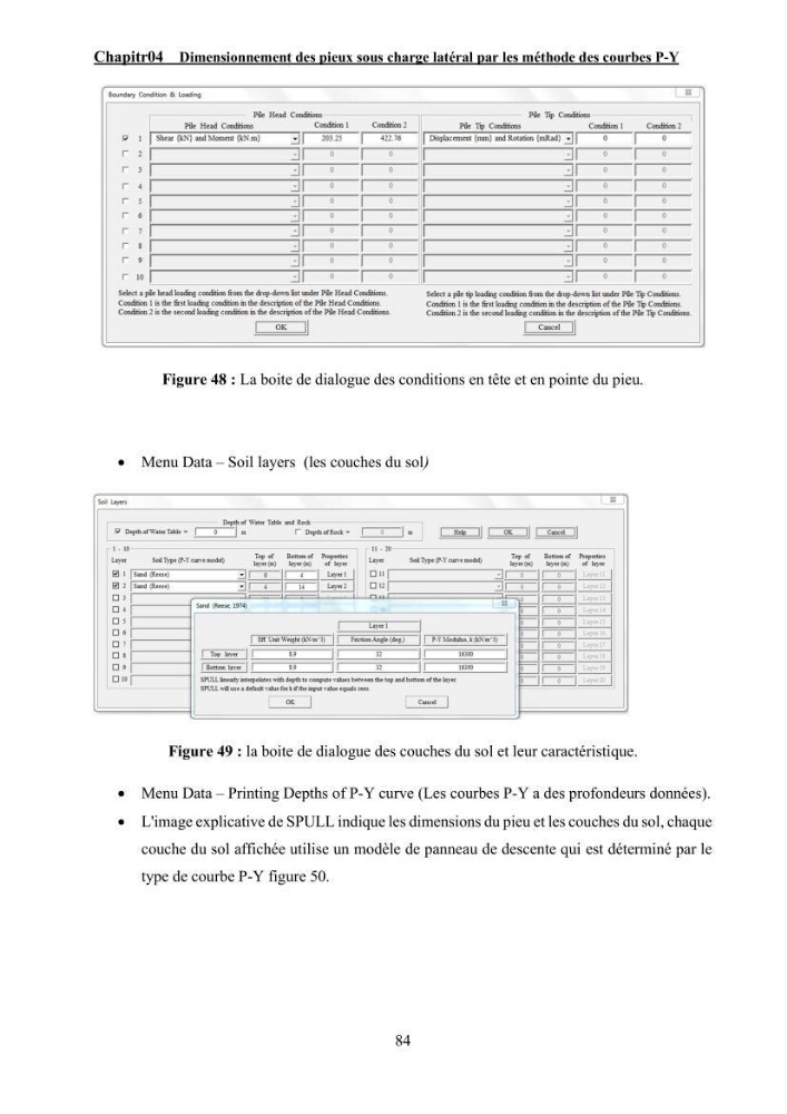 Dimensionnement des fondations sur pieux sous charge horizontale – étude comparative des méthodes de calcul dans un sol sableux saturé: