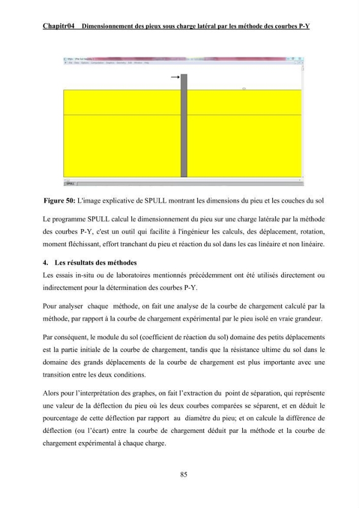 Dimensionnement des fondations sur pieux sous charge horizontale – étude comparative des méthodes de calcul dans un sol sableux saturé: