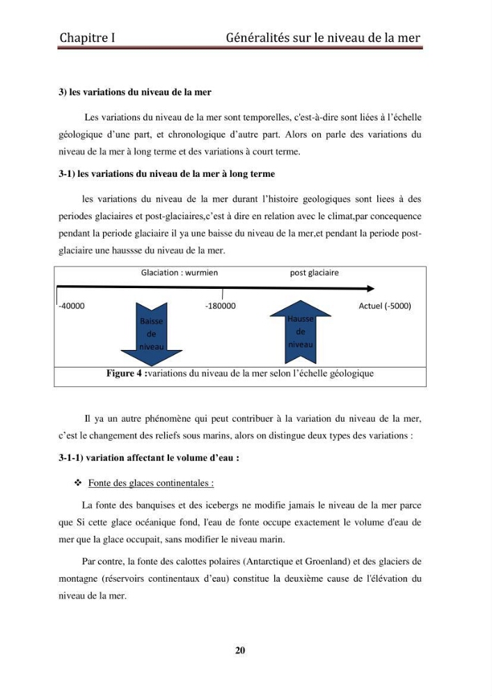 Traitement informatique d\'un signal du niveau de la mer: