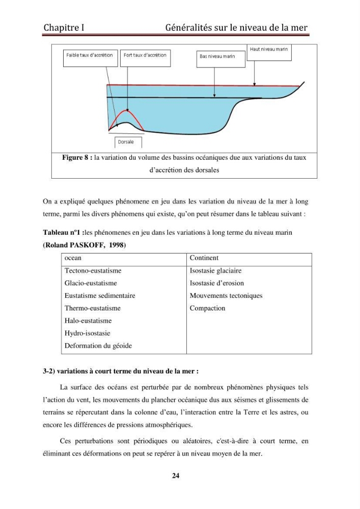 Traitement informatique d\'un signal du niveau de la mer:
