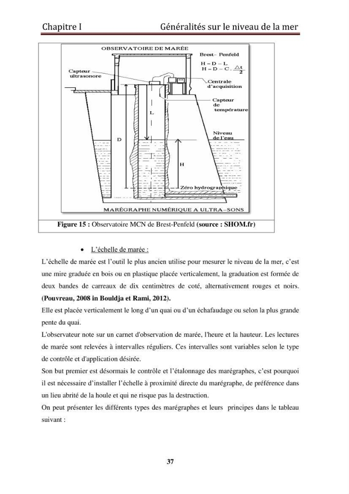 Traitement informatique d\'un signal du niveau de la mer: