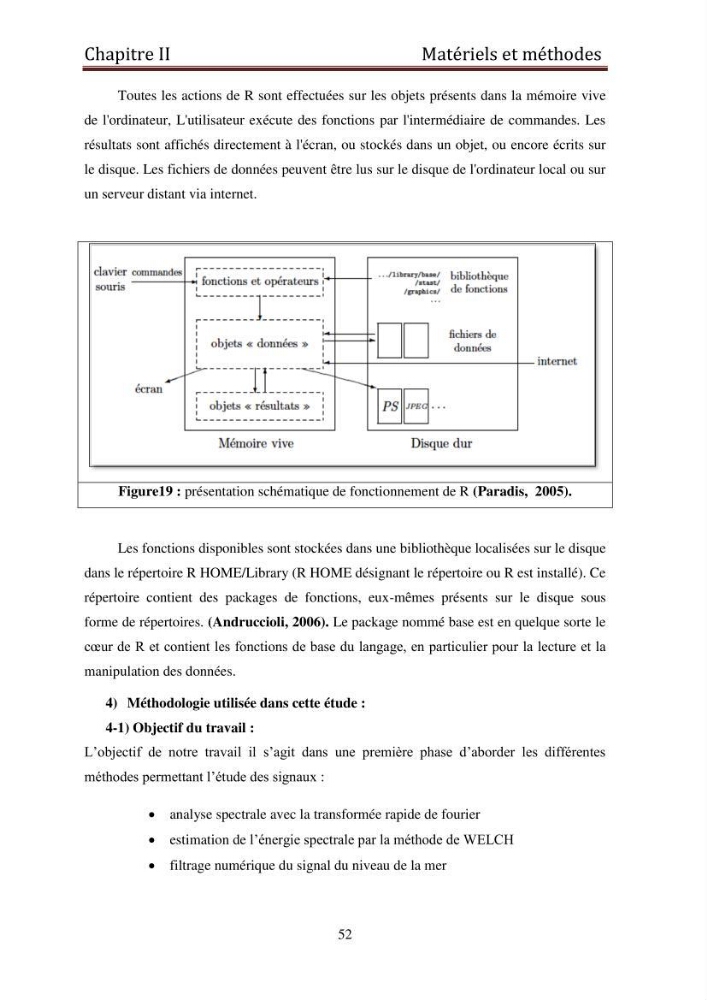 Traitement informatique d\'un signal du niveau de la mer: