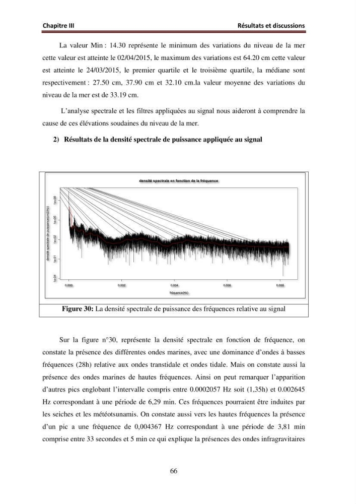 Traitement informatique d\'un signal du niveau de la mer: