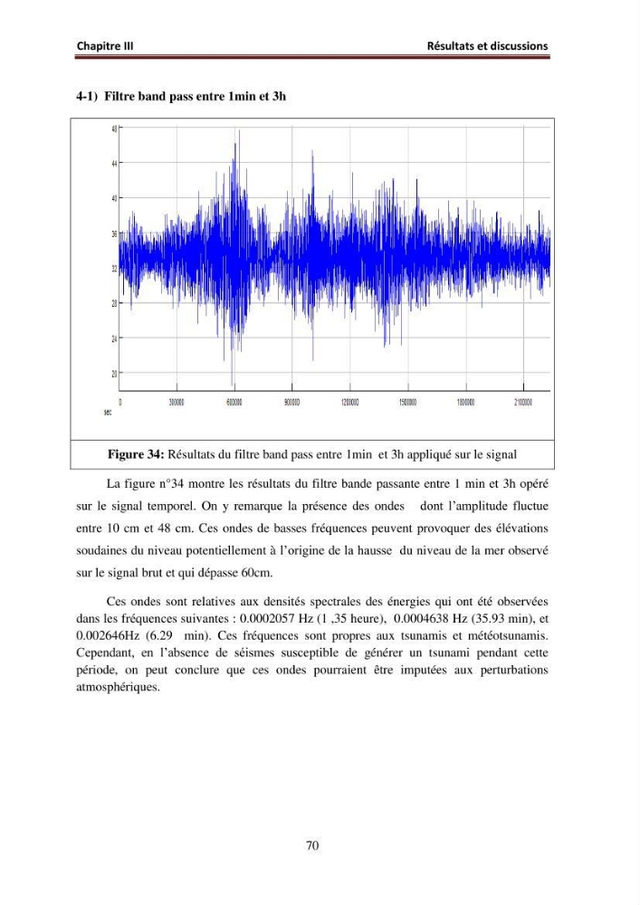 Traitement informatique d\'un signal du niveau de la mer: